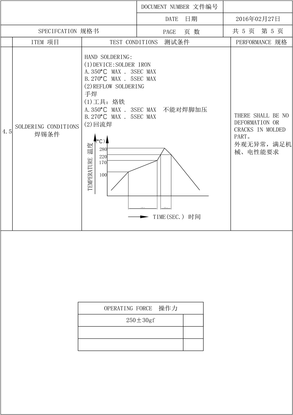 SW-60F中兩腳輕觸開(kāi)關(guān)通用規(guī)格書(1)-5.jpg